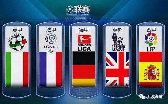而对于中国