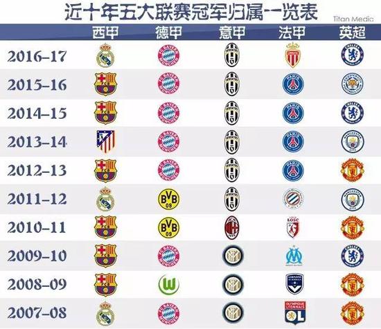 法联合远程